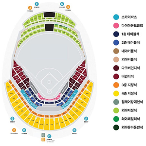 11월 2일(토) 대한민국 vs 쿠바 프리미어12 평가전 3루 버건디석 4연석 양도