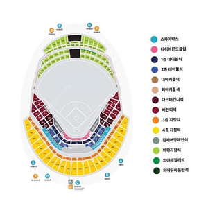 야구 국가대표 평가전 vs쿠바 2차전 1루 버건디