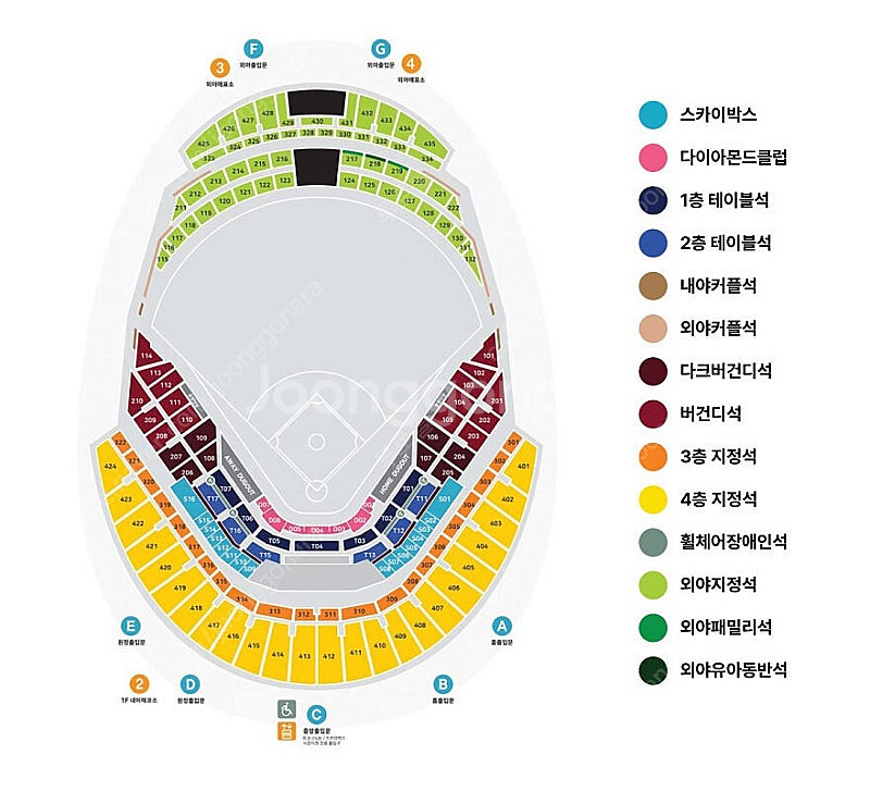 프리미어12 국가대표 야구 대한민국 vs 쿠바 평가전 ...--0