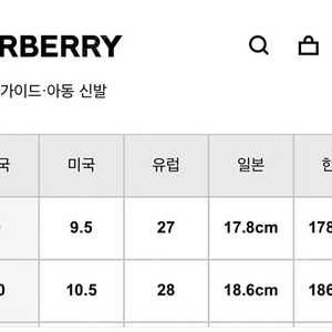 정품 버버리키즈 그래피티 레터링 하이탑 스니커즈 27사이즈