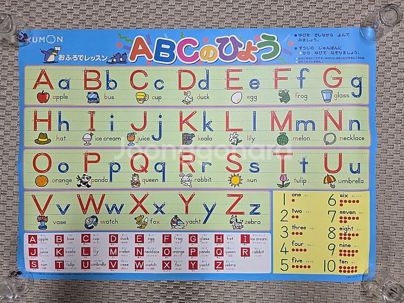 KUMON 구몬 일본어 영어 언어 학습 포스터 4장--0