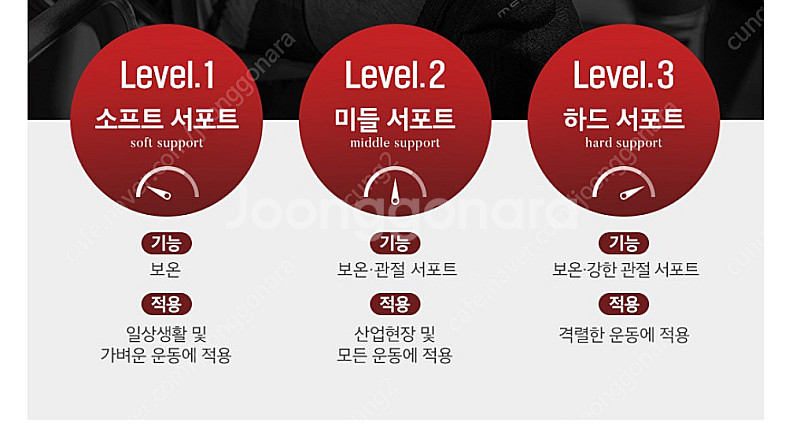 [팝니다]무릎보호대 맥데이비드 425R M사이즈!!--2