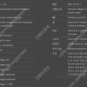 [판매] 2021 자이언트 프로펠 어드밴스 프로 0 디스크 S사이즈