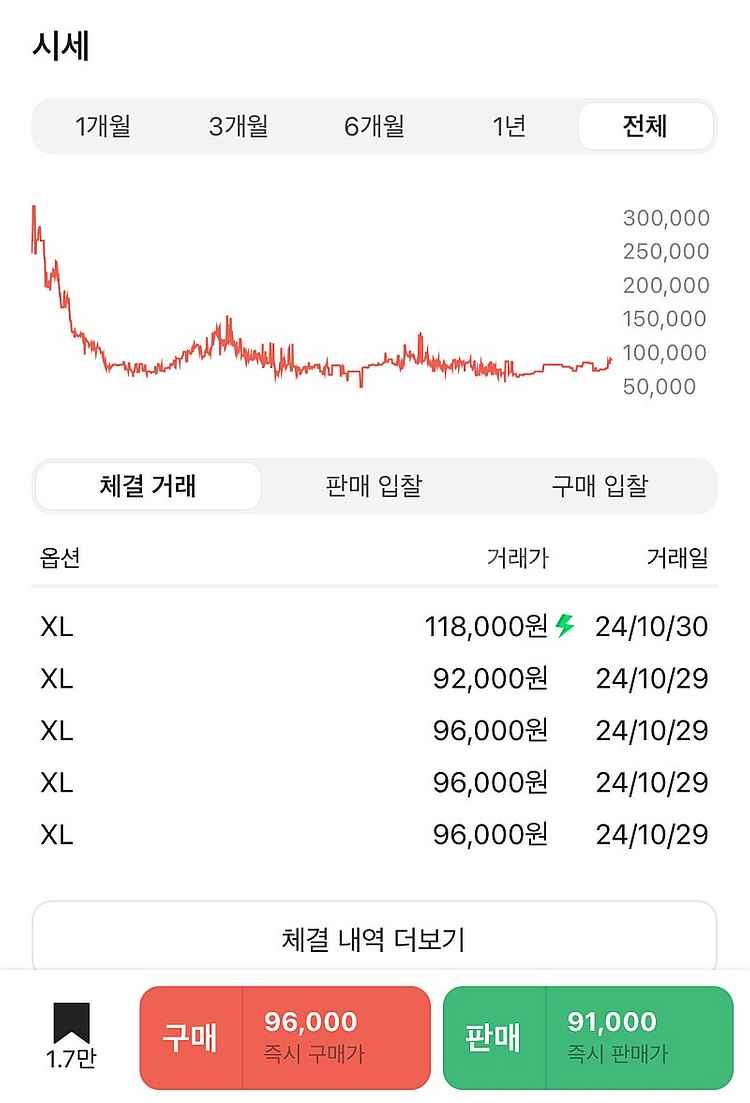 [105]나이키 NSW 빅스우시 리버시블 플리스 자켓 ...--1