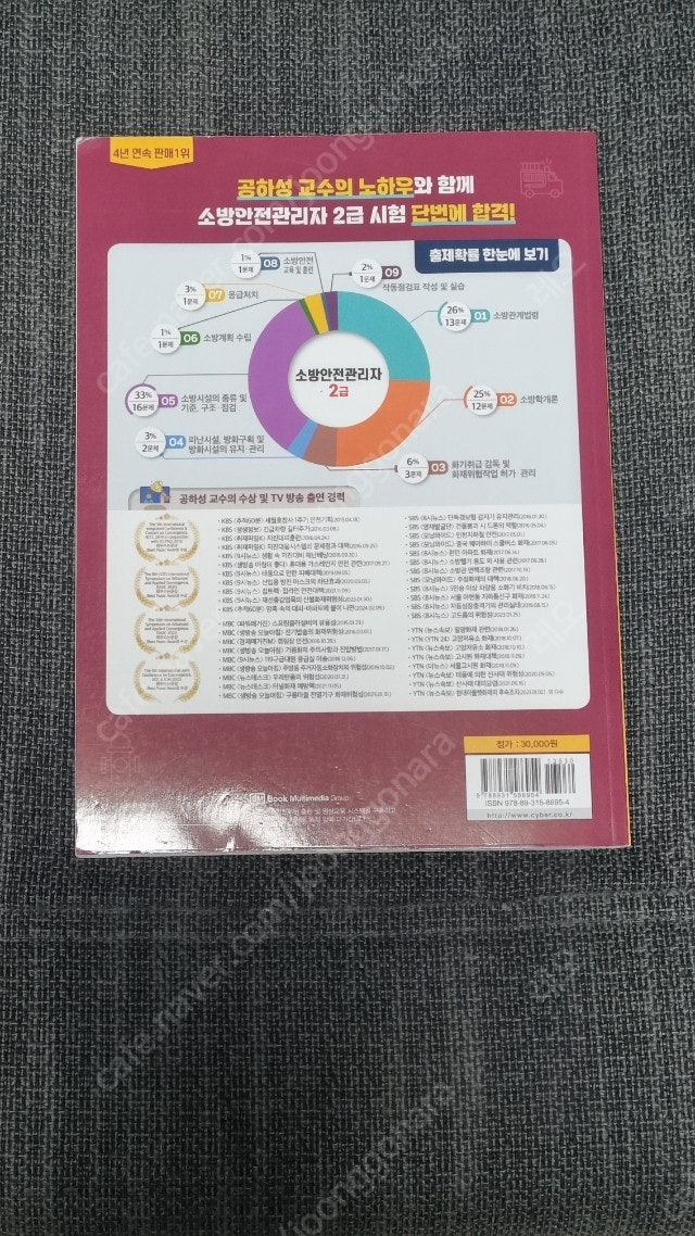 2025 소방안전관리자 2급 성안당--1