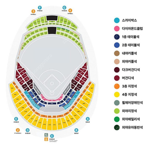 대한민국 vs 쿠바 야구대표팀 평가전 11월 1일(금) 11월 2일(토) 3루 2층 테이블 4연석