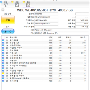 경고하드 씨게이트 4TB 팝니다