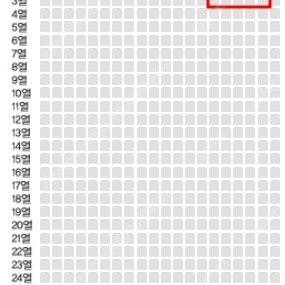 [대구] 12/8(일요일) 19:30 나훈아 라스트 콘서트 (A석 1구역 03열 연석) 티켓 양도__