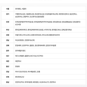 오늘까지KT 달달혜택] 롯데리아 리아 새우 콤보 45%할인 쿠폰 팝니다 1개당 1000원(4개가능)