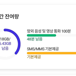 SK 데이터 데이타 1기가 1500원입니다.