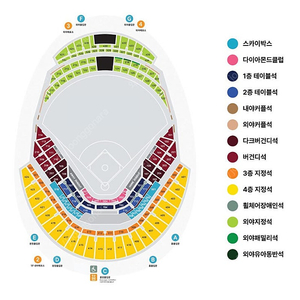 [삽니다] 야구 프리미어12 11월 2일 1루 2연석 삽니다,