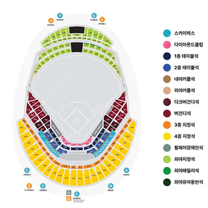 11.01(금) 2024 프리미어12 야구 1차전 한국 vs 쿠바 고척스카이돔 1루 3층 4연석 양도 사진 가격기재