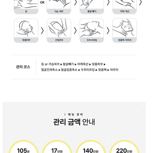 결이고은 웨딩관리 7회, 하이푸 2회 양도