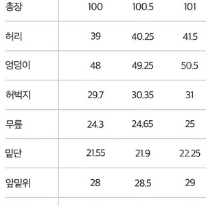 [대구] [플랙진] 청바지)) 스티즈 K03 미드블루