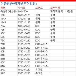 ️오래묵혀놓은오래된상품판매No!!️준공서류발급️되는 브랜드중고창호샷시판매합니다 이중창,단창,모델하우스,인테리어,건축자재