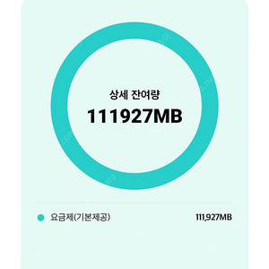 KT 데이터 2기가 팝니다!!!((2,000원)