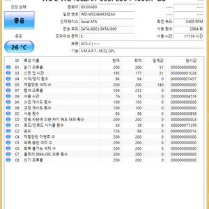 WD 3.5" 4T HDD