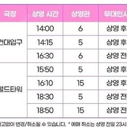 11/2 18:30 월드타워 롯데시네마 아이브 무대인사