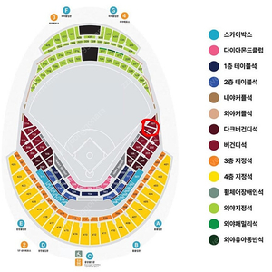 (4만) 야구 평가전 vs쿠바 1차전 1루 버건디 통로