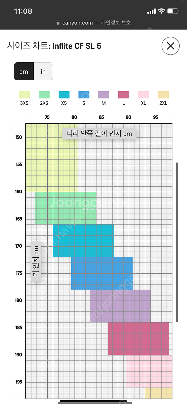 [가격낮춤]여성 캐니언인플라이트CF SL 7.0 스램포...--1