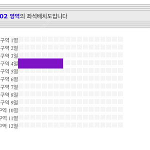 2024 휘성콘서트 12/24 연석 양도합니다