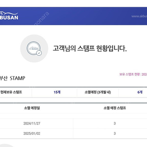 에어부산 스탬프 15개 팝니다. (1인 5개한도)