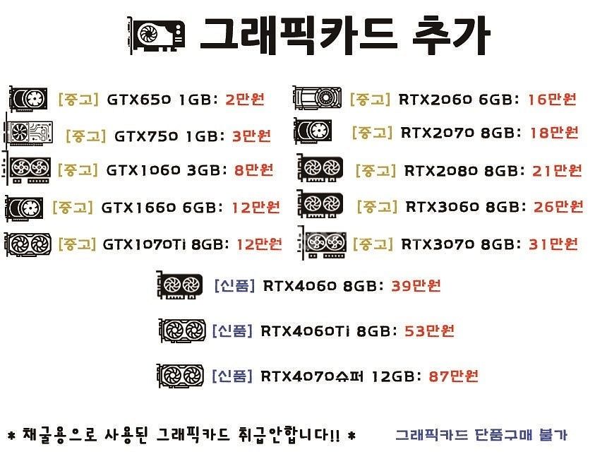 신품 i5-12400F / i7-14700KF / RT...--3