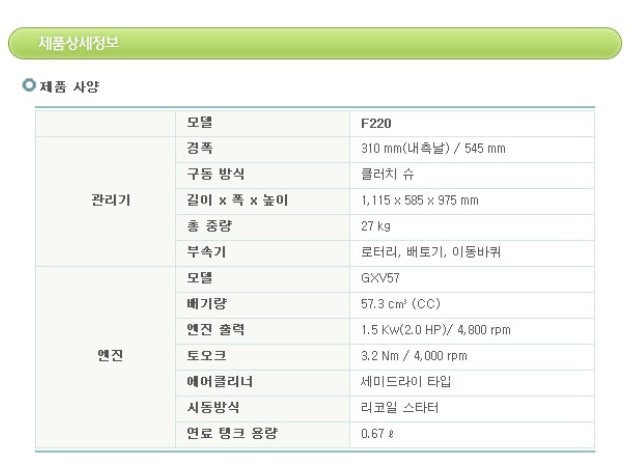 40[판매] 혼다 미니관리기 F220--2