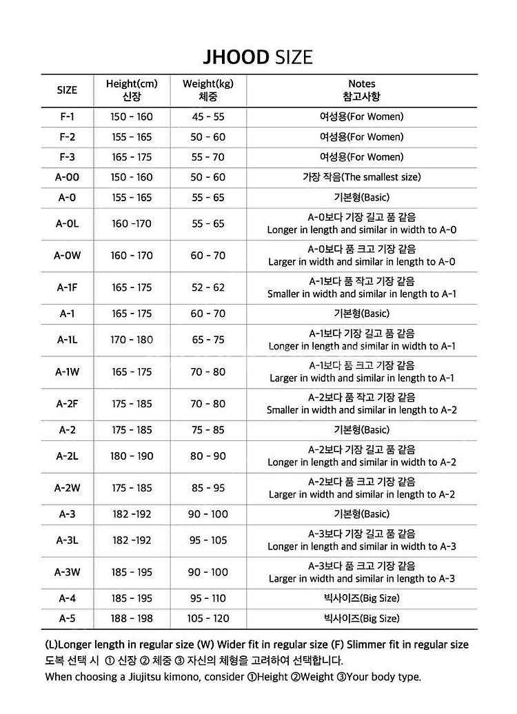 제이후드 주짓수 도복 새상품 F-1--4