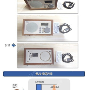 브리치 블루투스 스피커 _ BA-C1 판매합니다.