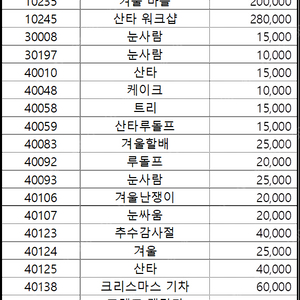 보유중인 레고 겨울 윈터 시리즈 일괄 판매합니다(10235.10245,30008,30197,40010,40048,40058,40059,40083,40092,40093,40106,4