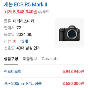 EOS R5 MARK2 미개봉