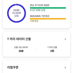 SK데이터 2기가 2500원에 팝니다!!