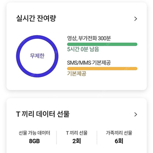 sk데이터 2기가 판매합니다