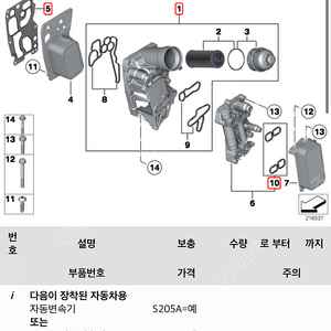 BMW N47 N57 오일필터하우징