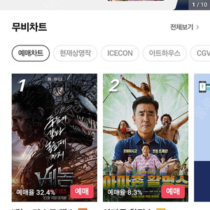 cgv 1인 팝니다. 1인 8,000원