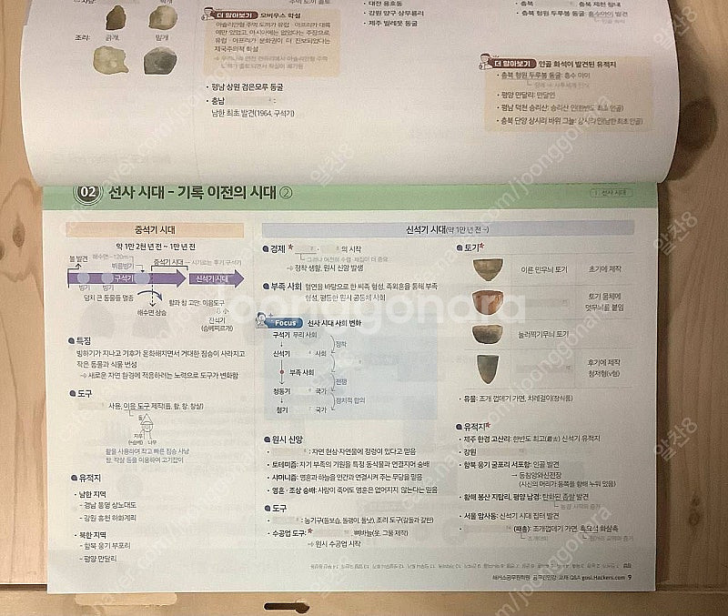 25 해커스 이중석 맵핑 한국사--1