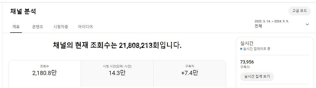 운영하던 유튜브 채널 싸게 정리합니다~ (구독자 약74...--1