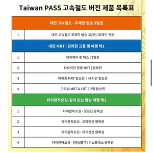 대만패스(타이완패스 TAIWAN PASS) 1~4장 양도합니다.