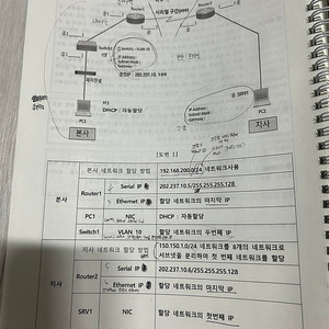 전자기능장 / 통신설비기능장 / 무선설비기사 실기자료 판매