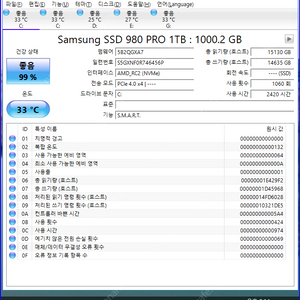 삼성전자 980 PRO (MZ-V8P1T0BW) M.2 NVMe SSD (1TB) 2EA