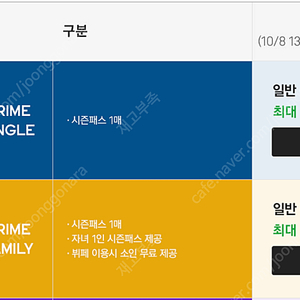 휘닉스파크 미등록 프라임 패밀리 1차가격으로 양도 합니다.