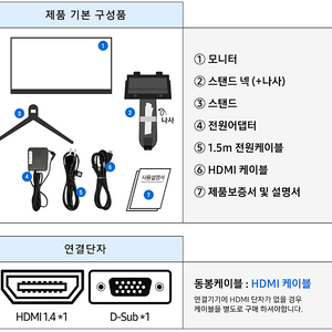 삼성 24인치 모니터 S24C310 모델 판매합니다.(대구 동구 직거래)