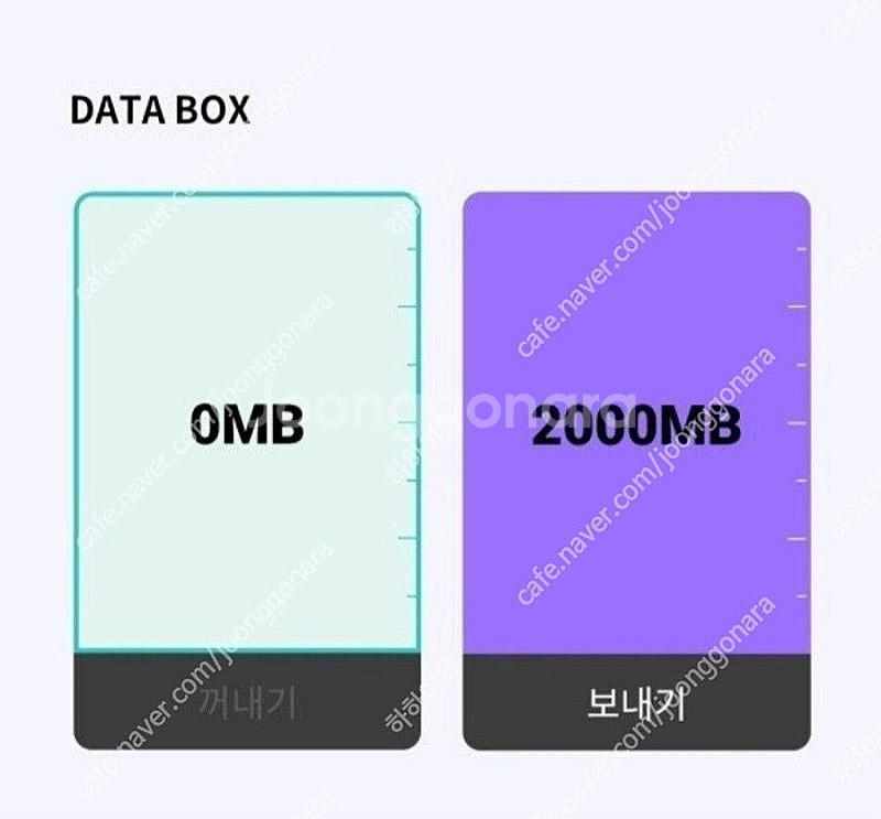 KT 데이터 2기가 3000원(Y박스)--0