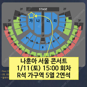 서울 | 1/11(토) 15시 | 나훈아 R석 가 연석