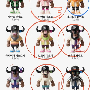 귀멸의 칼날 팔로 ffalo 피규어