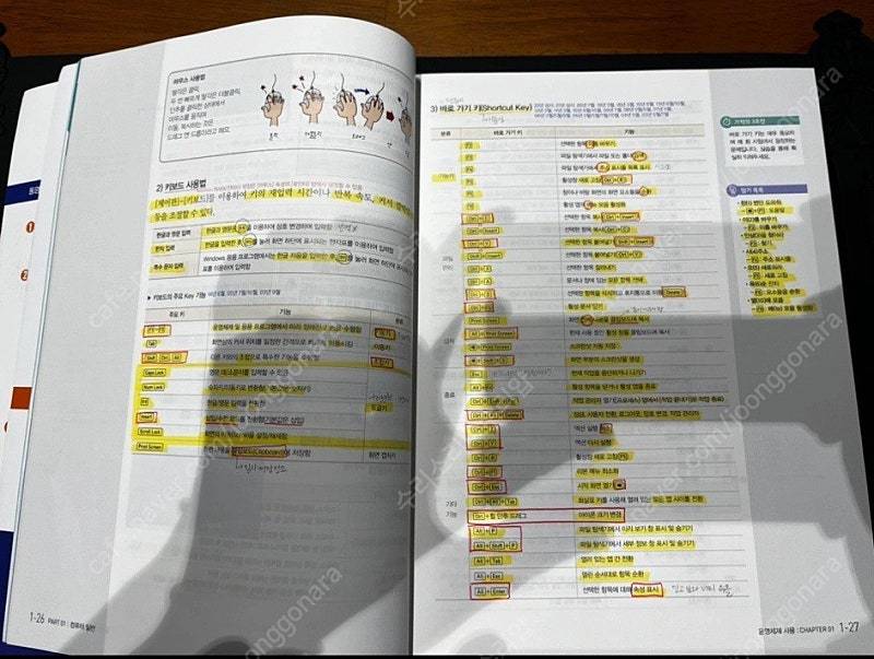 이기적 컴활2급 필기 1권~2권+기출공략집(2023)--2