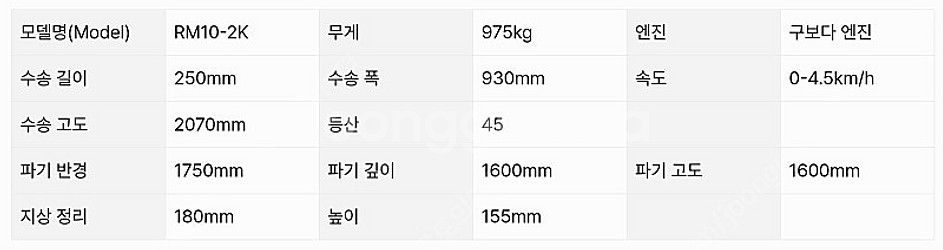 1톤 미니포크레인 구보다엔진 새재품 중고가 판매--1