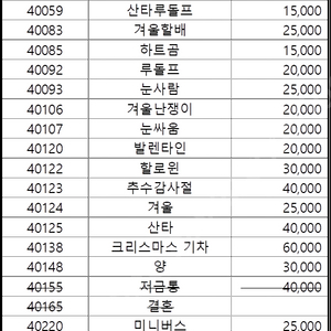 레고 미개봉 몇가지 판매합니다 (10214,10218,10232,10235,10243,10245,10247,21303,42043,70413,70751,71006 등)