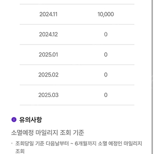 하나투어 마일리지 10000->7500